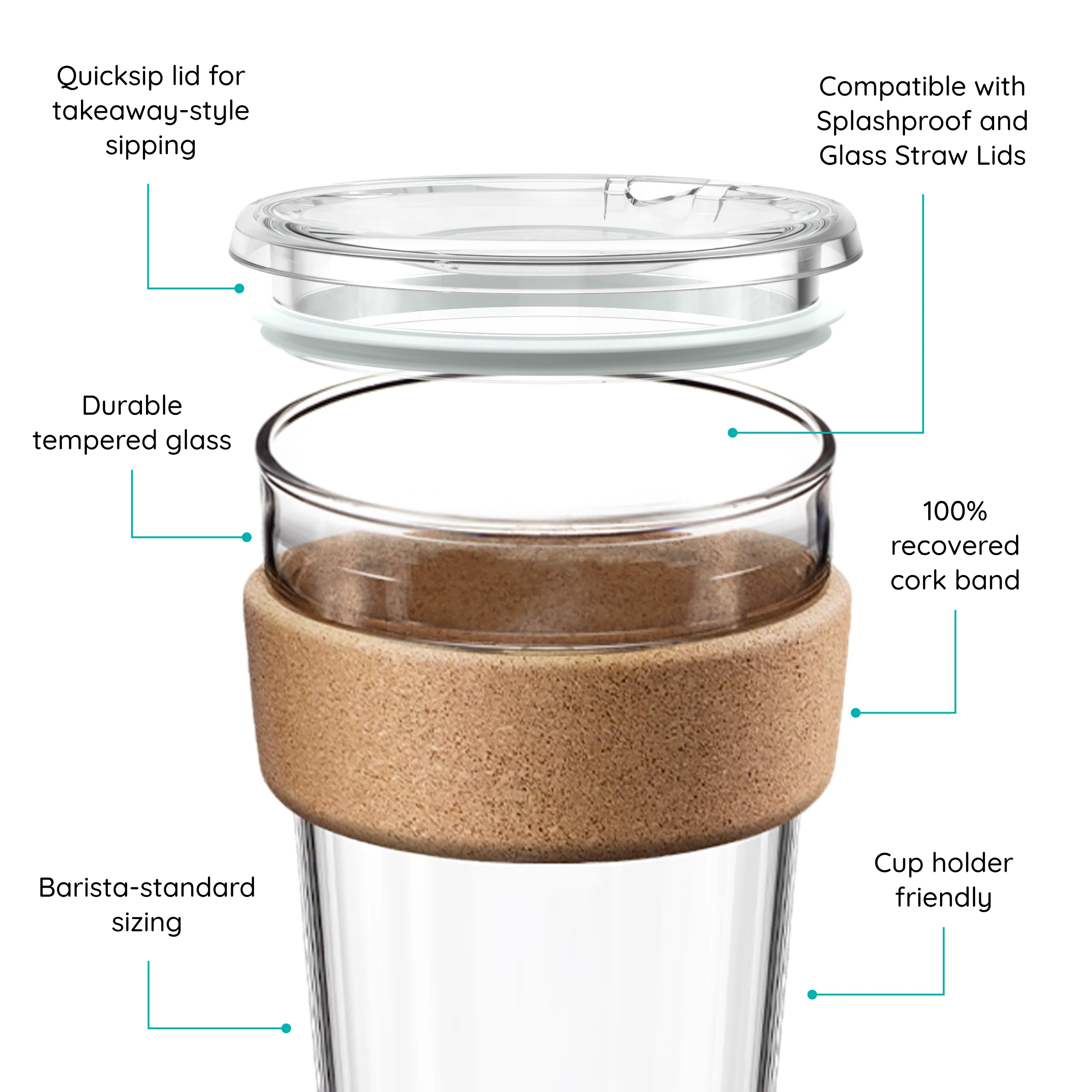 Brew Cork Quicksip - 12oz - Image 3