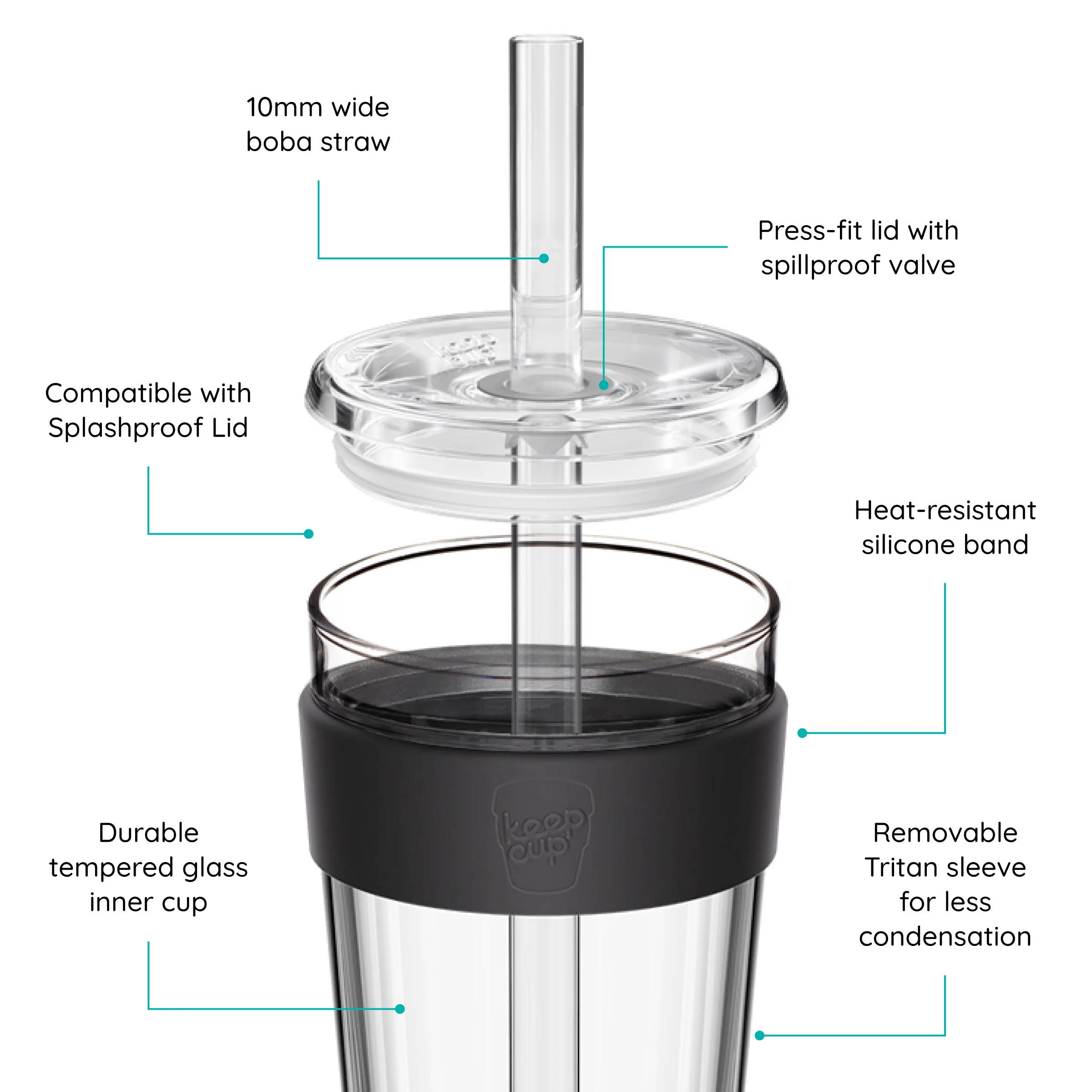 Cold Cup Longplay Boba - Image 4