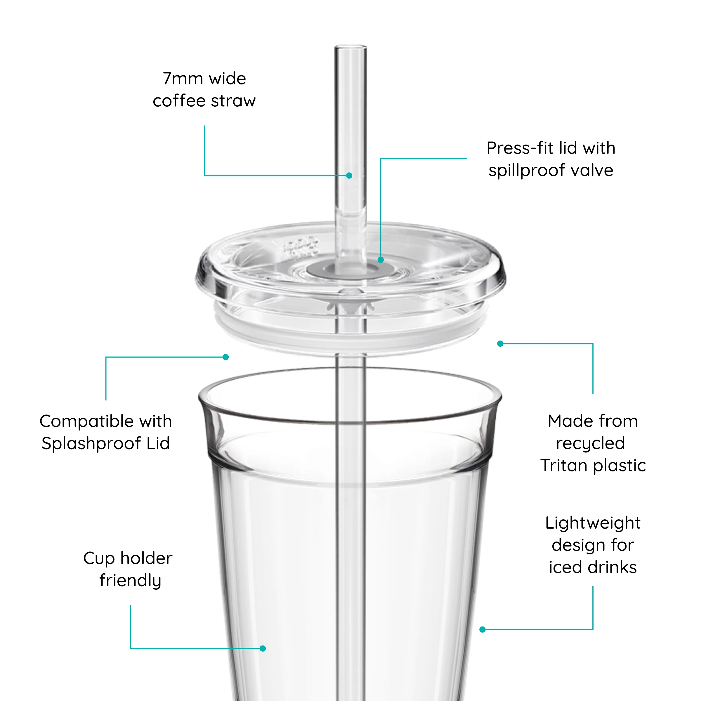 Cold Cup Original - Image 6