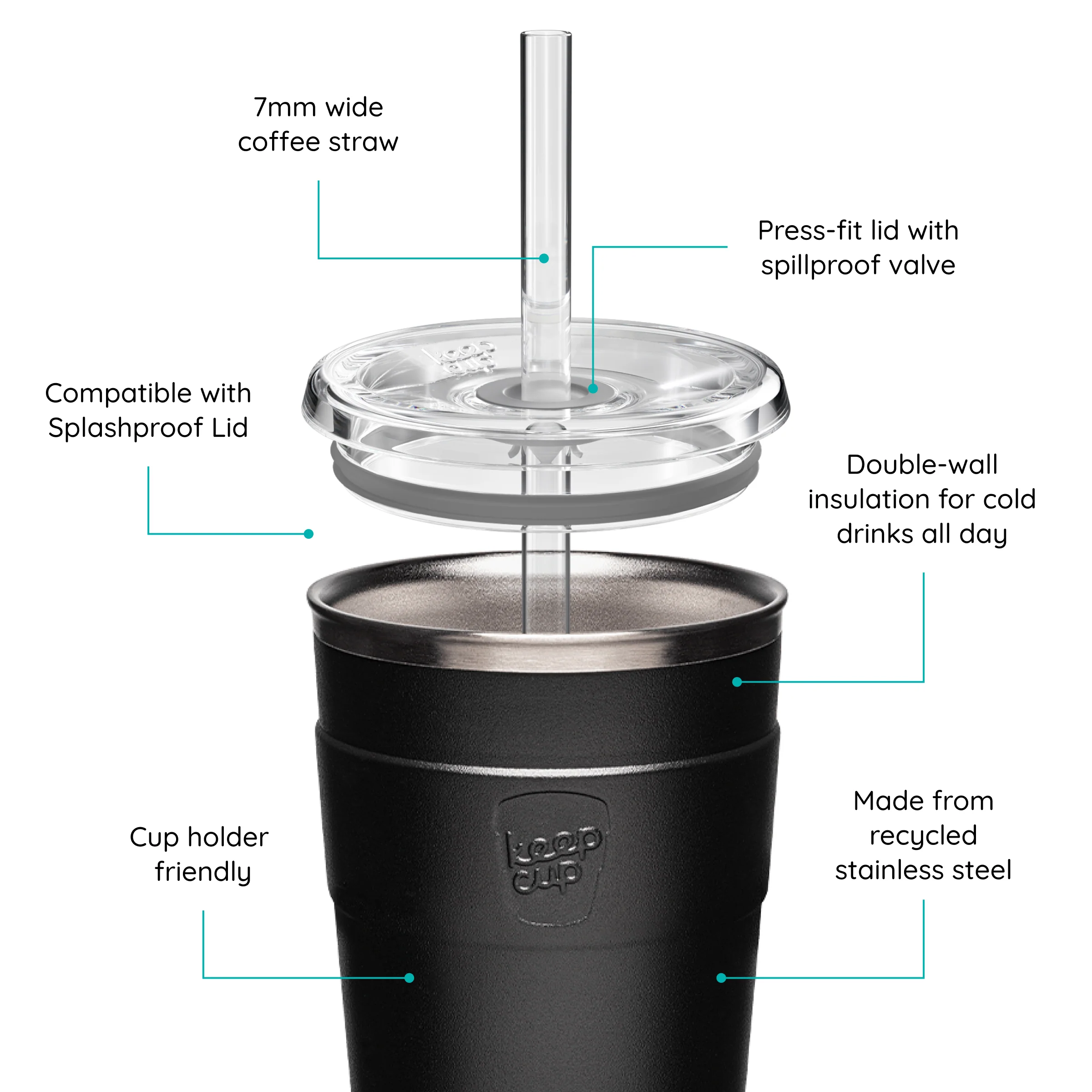 Cold Cup Thermal - Image 3