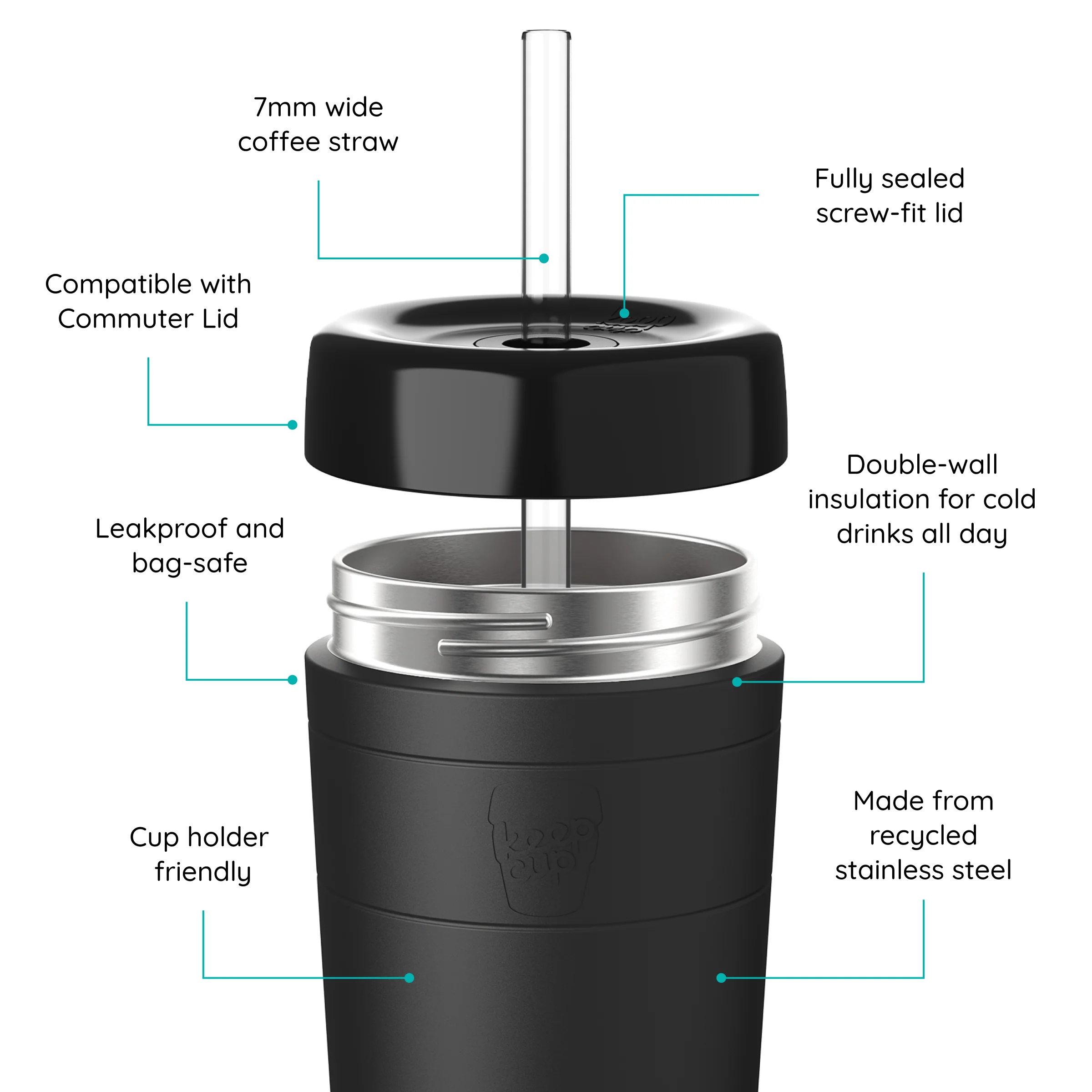 Commuter Cold Cup - 20oz | Black - Image 3