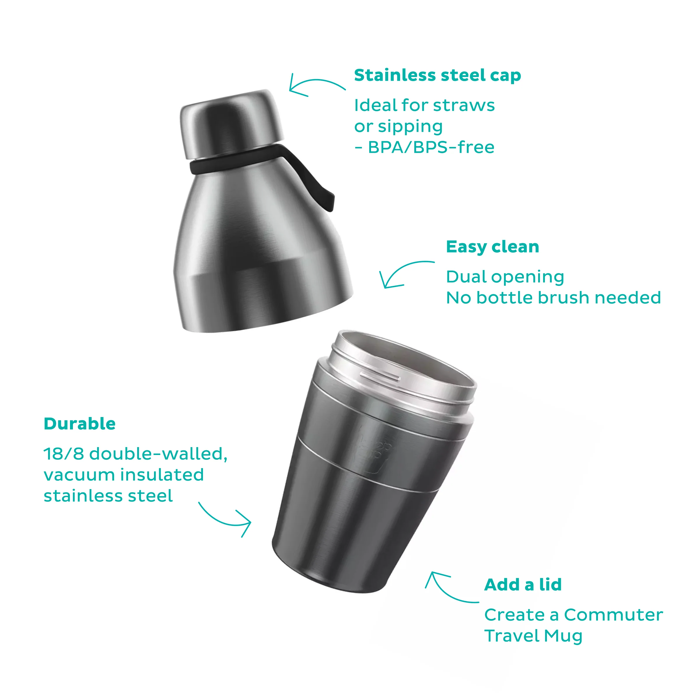 Helix Bottle - 18oz | Black - Image 3