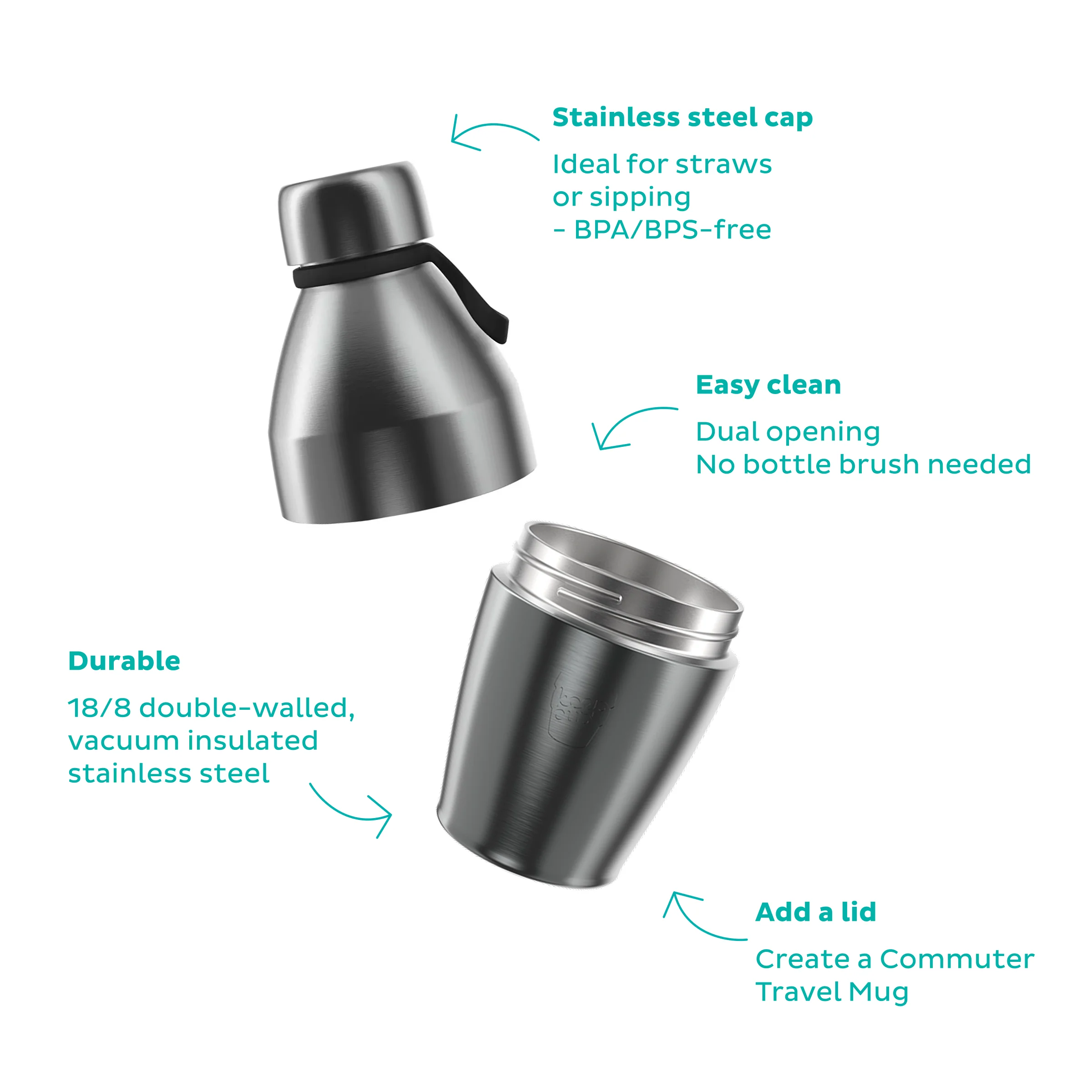 Helix Bottle - 14oz | Black - Image 3