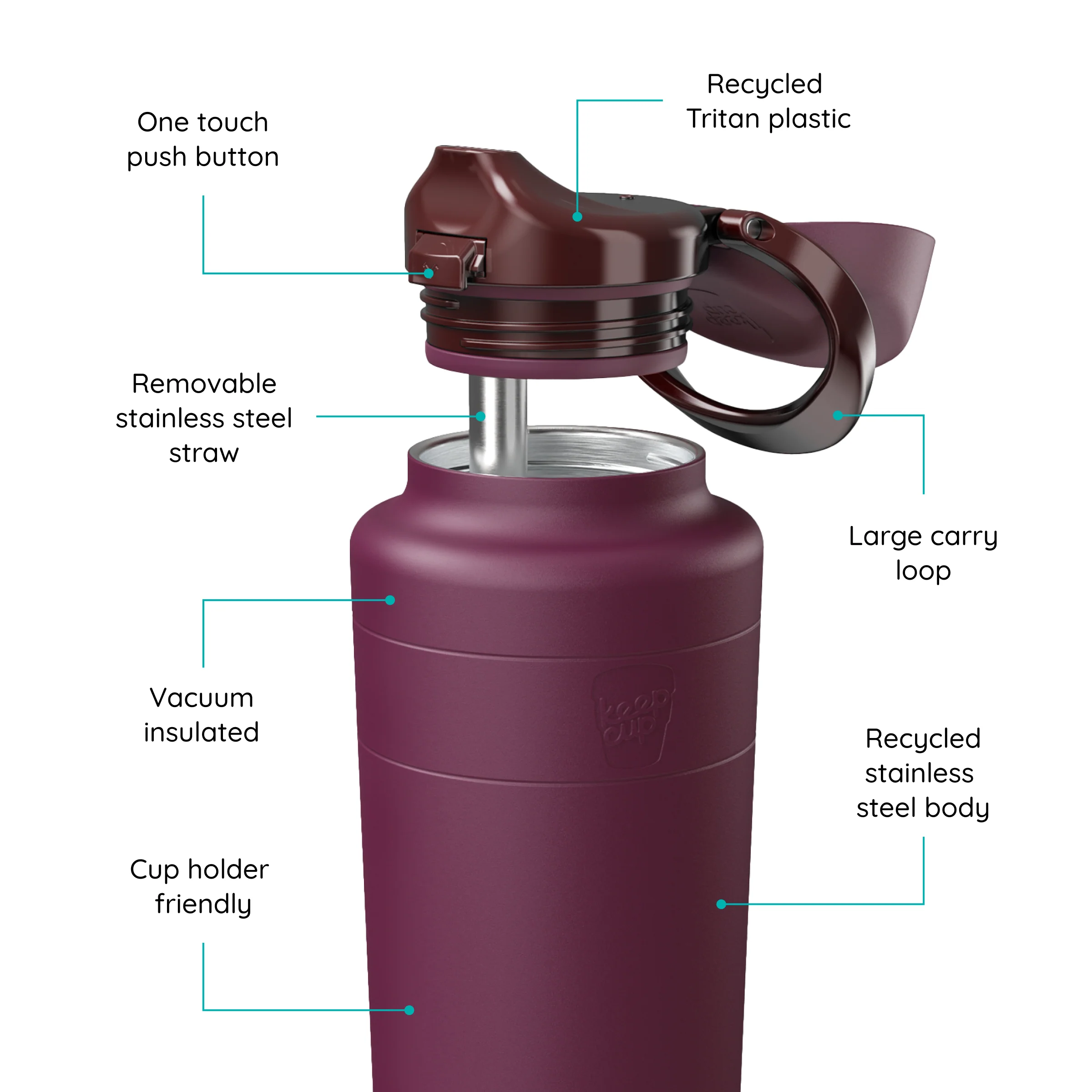 Ora Bottle - Image 9